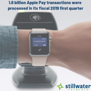 Apple Pay transactions Apple Watch with Apple Pay transactions for 2019