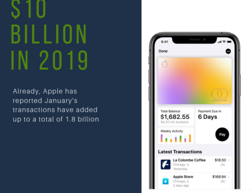 Apple Pay Follow Up (Continued)
